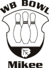 Awatar użytkownika